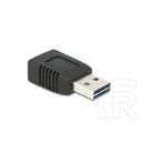 Delock Easy USB-A adapter (USB-A M->F, USB 2.0, fekete)
