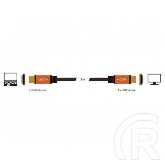 Delock HDMI 8K kábel 2m (fekete)