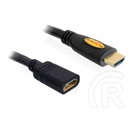 Delock HDMI hosszabbító kábel (1.4, 5 m)