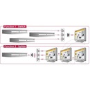 Delock HDMI switch (3+1 port, kétirányú, 4K60Hz)