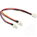 Delock Molex 3 pin (M) - 2 x Molex 3 pin (F) kábel (22 cm)