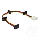 Delock Molex (M) - 4 x SATA (F) tápátalakító kábel (40 cm)