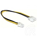 Delock Molex (M) - P4 (M) tápátalakító kábel (30 cm)