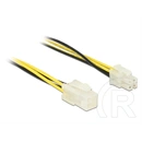 Delock P4 tápkábel hosszabbító (30 cm, 18 AWG, 12 V, 4 érintkezős P4 dugó > P4 hüvely)