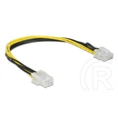 Delock PCI Express tápkábel (6 tűs hüvely - 8 tűs dugó, 30 cm)