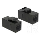 Delock RJ-45 Cat.6 UTP Keystone modul