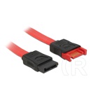 Delock SATA 6 Gb/s adatkábel hosszabbító 100 cm