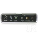 Delock Sound Box USB hangkártya (7.1)