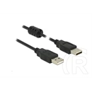Delock USB-A 2.0 M/M adatkábel (3 m, fekete)
