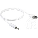 Delock USB-A > 3,5 mm jack 4 pin átalakító kábel 1 m (fehér)