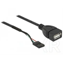 Delock USB-A pinheader 4 pin -> USB-A 2.0 F/F adatkábel (0,6 m, fekete)