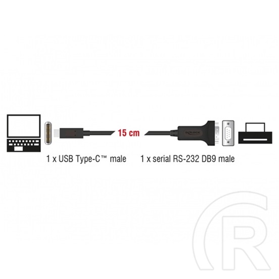 Delock USB-C - soros DB9 adapter 25cm