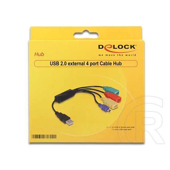 Delock USB 2.0 HUB (3+1 portos, passzív)