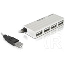 Delock USB 2.0 HUB (4 portos, passzív)