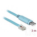 Delock USB 2.0 (M) - soros RS-232 RJ-45 kábel 3m (kék)