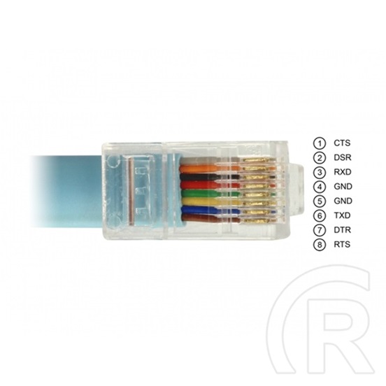 Delock USB 2.0 (M) - soros RS-232 RJ-45 kábel 3m (kék)