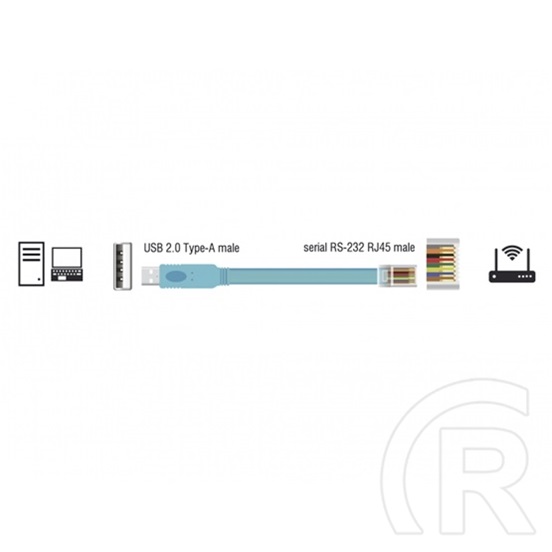 Delock USB 2.0 (M) - soros RS-232 RJ-45 kábel 3m (kék)