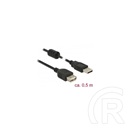 Delock USB 2.0 hosszabbító kábel (A dugó / A aljzat, 0,5 m, fekete)