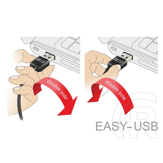 Delock USB 2.0 hosszabbító kábel (A-A, 2 m, Easy-USB, fekete)
