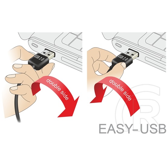 Delock Easy USB 2.0 kábel (A dugó / B dugó, 3 m, fekete)