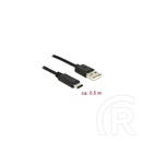 Delock USB 2.0 kábel (A dugó / C dugó, 0,5 m, fekete)