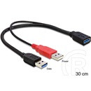 Delock USB 3.0-A (F) > USB 3.0-A (M) + USB 2.0-A (M) kábel (30 cm)
