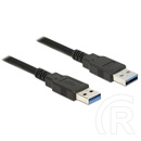 Delock USB 3.0 kábel (A dugó / A dugó, 0,5 m)