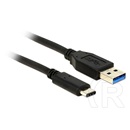 Delock USB 3.1 kábel (A dugó / C dugó, 0,5 m, fekete)
