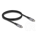 Delock USB 40 Gbps kábel (C dugó / C dugó, 1 m, 240W, szürke)