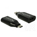 Delock adapter USB 3.1 (Type-C) (M) - HDMI (F)