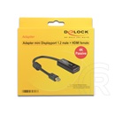 Delock adapter mini DisplayPort 1.2 (M) - HDMI (F) (4K, passzív, fekete)