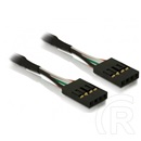 Delock belső USB kábel (F) 40 cm