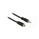 Delock jack stereo audió kábel (3,5 mm jack M/F, 1 m, panel-mount, fekete)