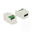 Delock keystone modul USB 2.0 A anya (sorkapocs, fehér,)