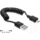 Delock USB 2.0 kábel (A dugó / micro-B dugó, 0,2 - 0,6 m, spirál, fekete)