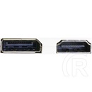 Delock mini DisplayPort - DisplayPort/HDMI/DVI-D Dual Link átalakító