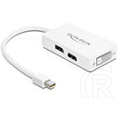 Delock mini DisplayPort - DisplayPort/HDMI/DVI-D Dual Link átalakító