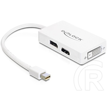 Delock mini DisplayPort - DisplayPort/HDMI/DVI-D Dual Link átalakító