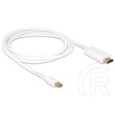 Delock mini DisplayPort - HDMI kábel 2 m (fehér)