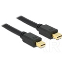 Delock mini DisplayPort - mini DisplayPort kábel (1.2, 0,5 m)