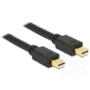 Delock mini DisplayPort - mini DisplayPort kábel (1.2, 2 m)