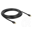 Delock mini DisplayPort - mini DisplayPort kábel (1.2, 3 m)