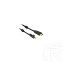 Delock mini DisplayPort 1.2 (csavaros) - HDMI 4K kábel 5 m