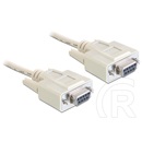 Delock soros link (null modem) kábel (9 pin F/F, 1,8 m)