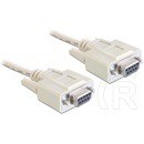 Delock soros link (null modem) kábel (9 pin F/F, 3 m)