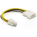 Delock tápkábel adapter CPU-hoz (1 x Molex / 1 x 4 pin) 15 cm