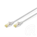 Digitus CAT6a S/FTP patch kábel 7m (szürke)