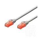 Digitus S/FTP CAT6 patch kábel 10 m (szürke)