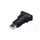 Digitus USB – RS485 átalakító