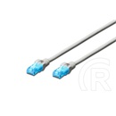 Digitus UTP CAT5e patch kábel 1 m (szürke)